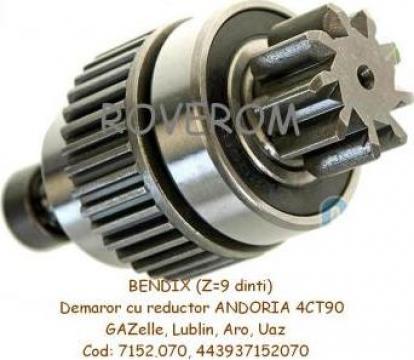 Bendix (Z=9 dinti) demaror cu reductor Case, Deutz, Renault