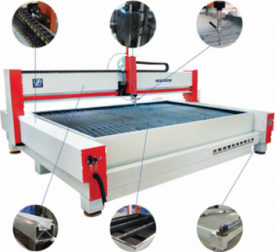 Centru prelucrare CNC Waterjet HD 2030BA