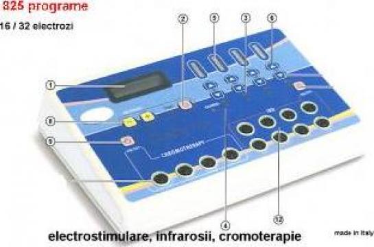 Electrostimulator