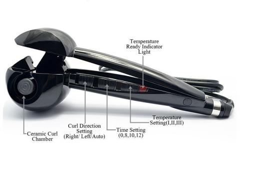 Ondulator par profesional Sonar SN-020