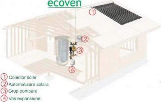 Panou solar 20 tuburi vidate heat-pipe fara boiler