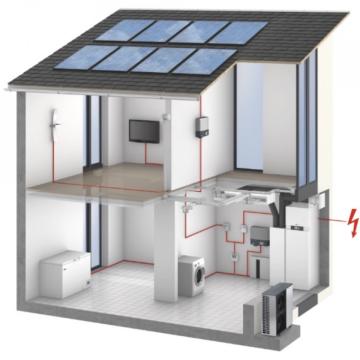 Sistem fotovoltaic 5kWp M Vitovolt 300 420Wp