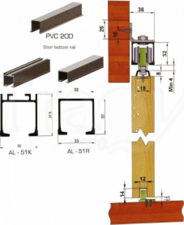 Sistem usi glisante dressing SKM 80