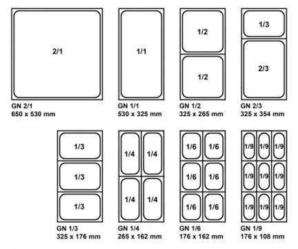 Tava inox gastronorm Ozti GN 1/6 65x176 162mm 2lt