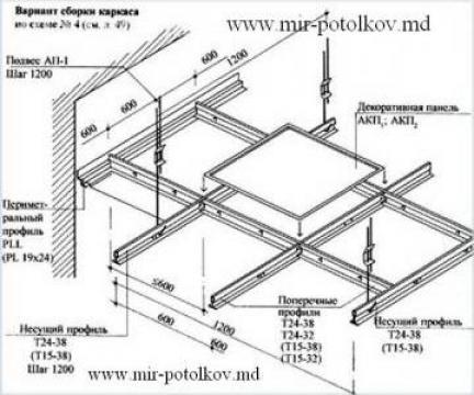 Tavan casetat din aluminiu cu structura la vedere